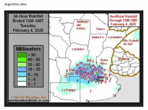 Argentina Weather Chart from World Weather, Inc.